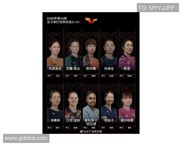 全球体育明星排行榜揭晓第一名究竟花落谁家引发热议